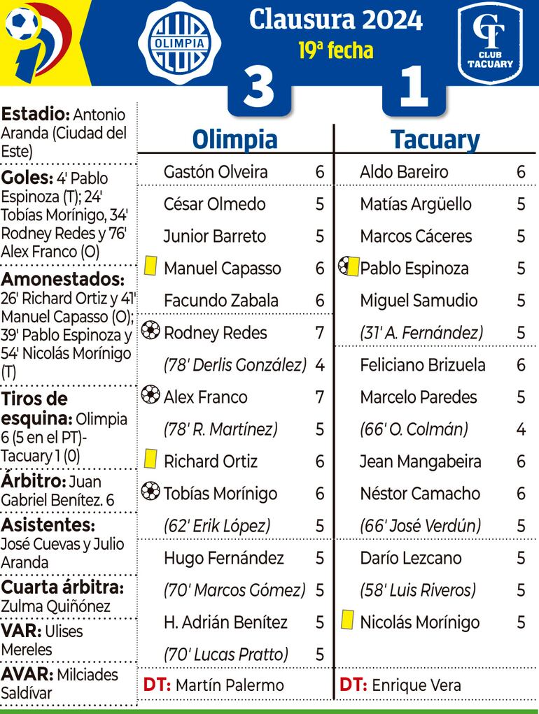 /pf/resources/images/abc-placeholder.png?d=2395