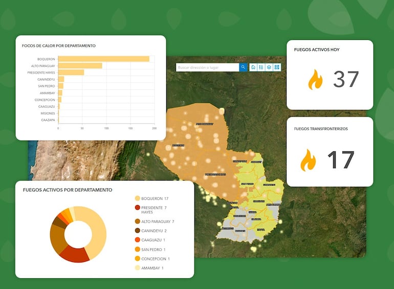 Cantidad de fuegos activos este viernes, según Infona.