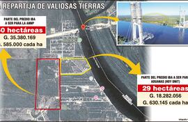 VALIOSAS TIERRAS