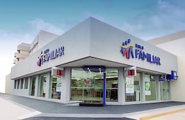 El Banco Familiar da a conocer su “Memoria anual”.