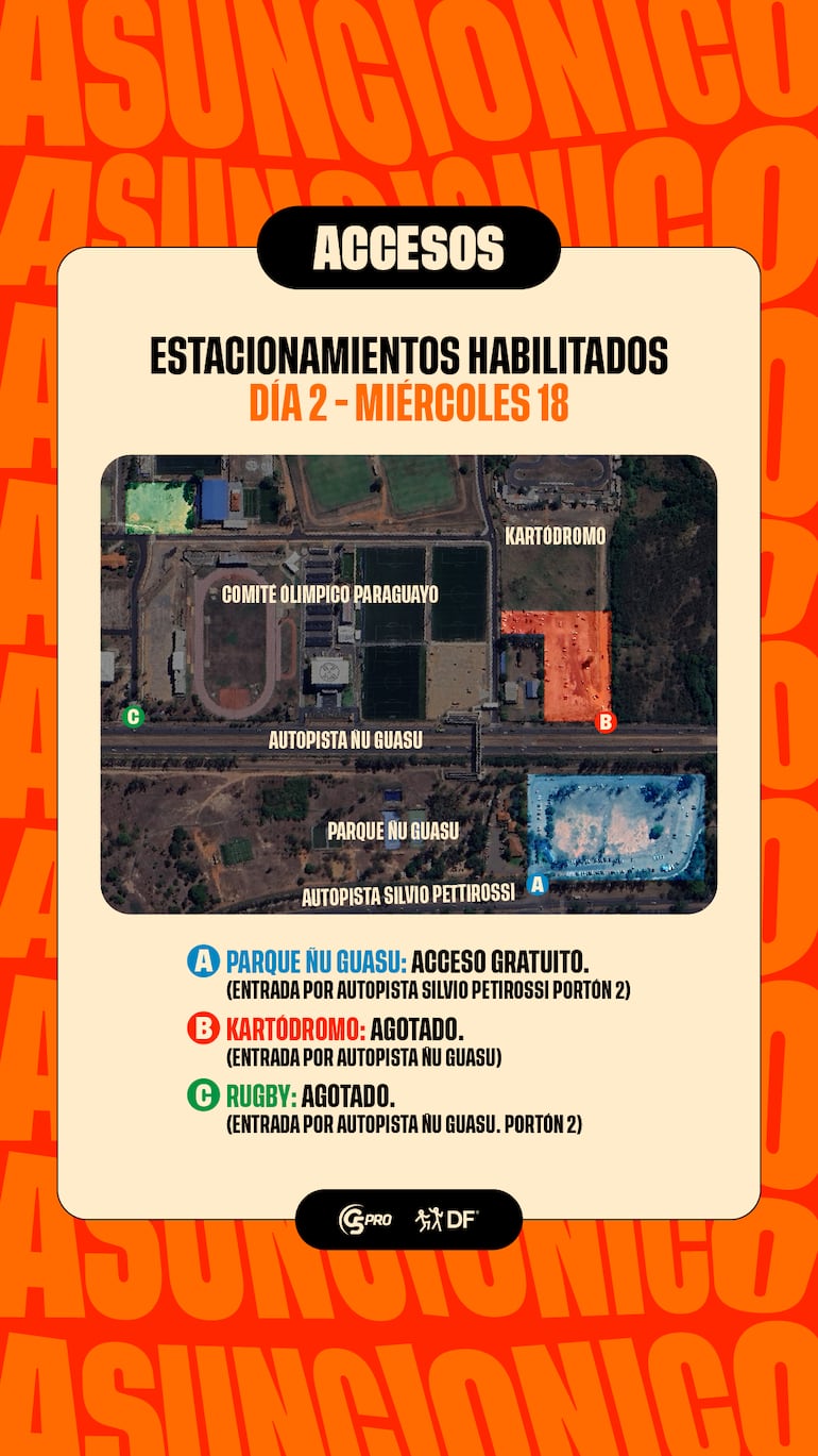 Los estacionamientos habilitados para el Día 2 de Asunciónico.
