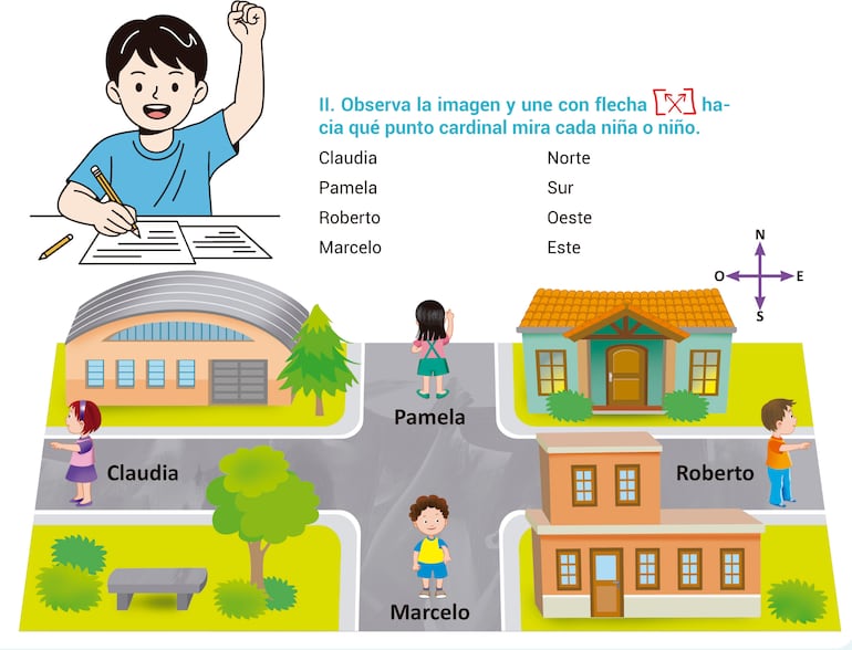 Los puntos cardinales: una brújula para orientarnos