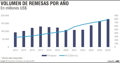 /pf/resources/images/abc-placeholder.png?d=2410