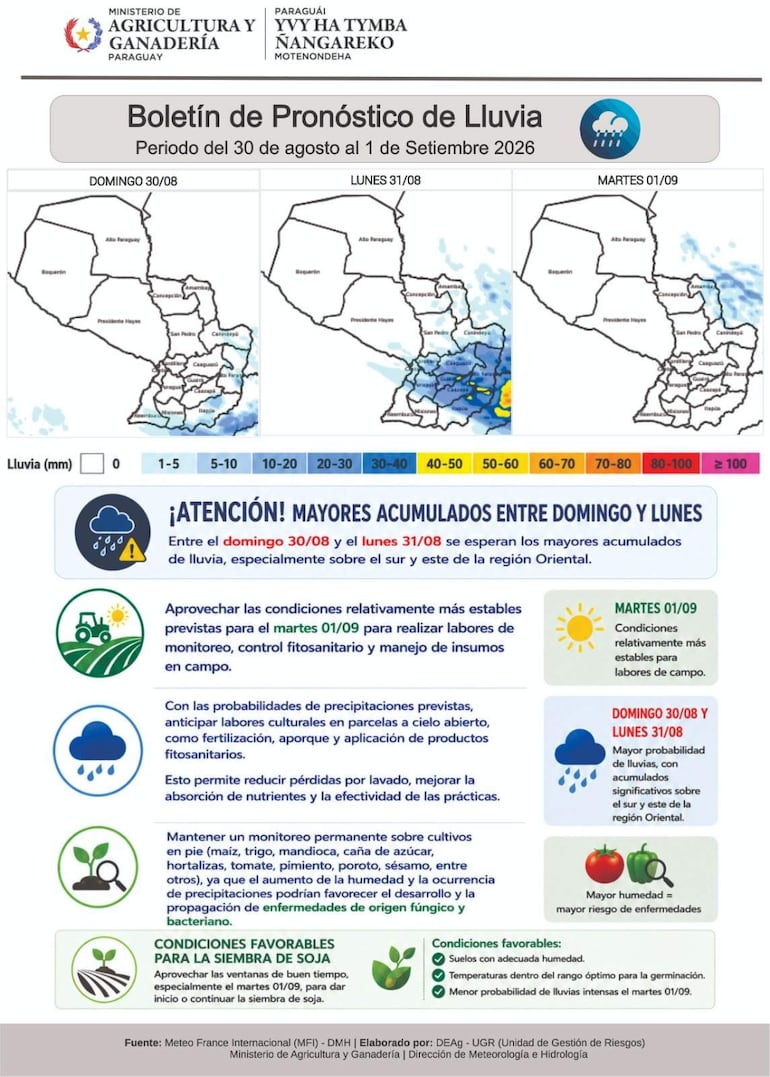 Boletín del Ministerio de Agricultura y Ganadería detallando pronósticos de lluvia con mapas de acumulación por regiones.