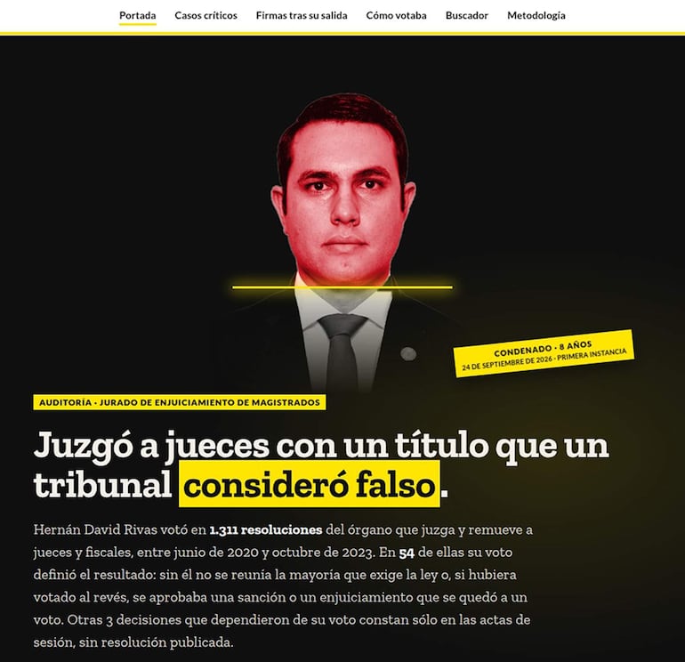 Retrato de Hernán David Rivas en camisa blanca y corbata oscura, con fondo negro, reflejando su involucramiento en juicios críticos.