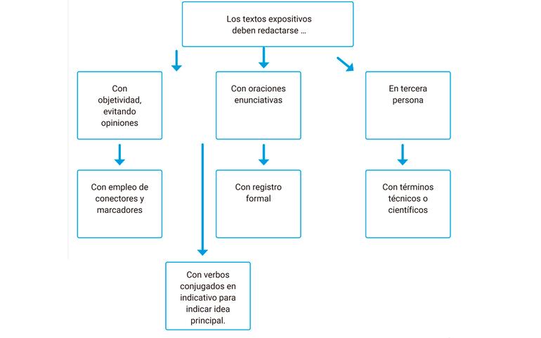 /pf/resources/images/abc-placeholder.png?d=2384