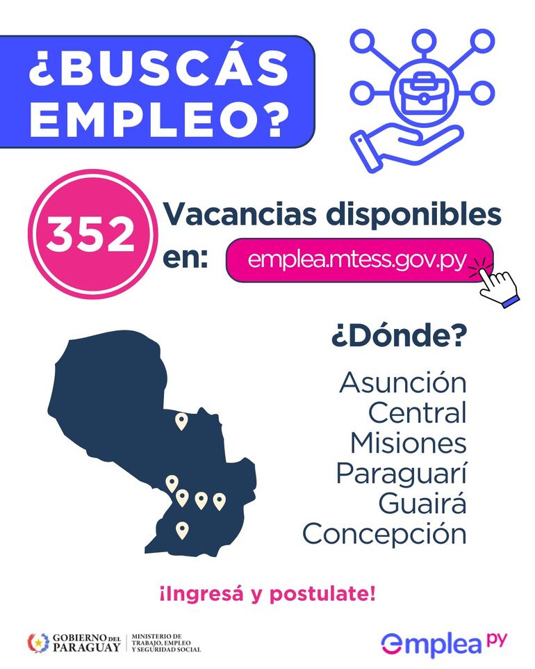 Vacancias laborales de esta semana en EmpleaPY.