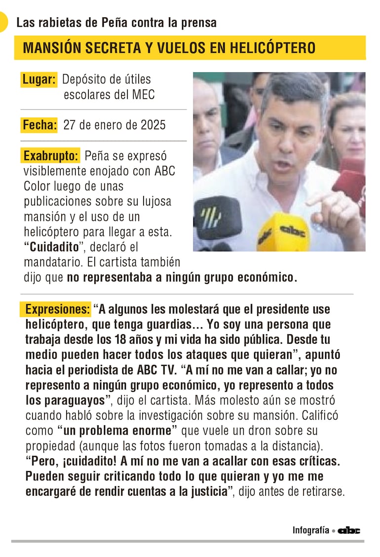 Santiago Peña