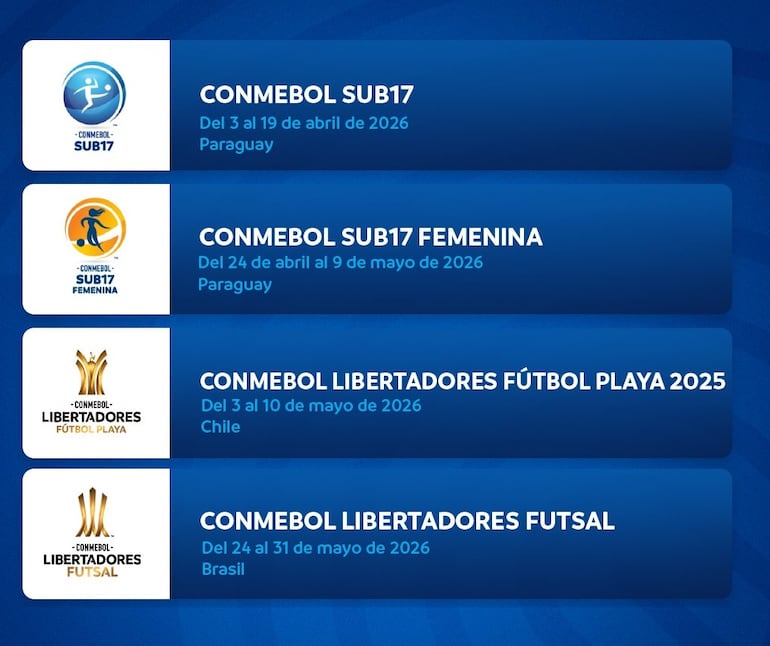 Torneos Conmebol 2026