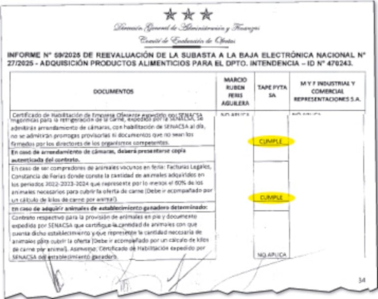 Cuadro de evaluación con los requisitos cumplidos en el caso de la otra adjudicada Tape Pytã.