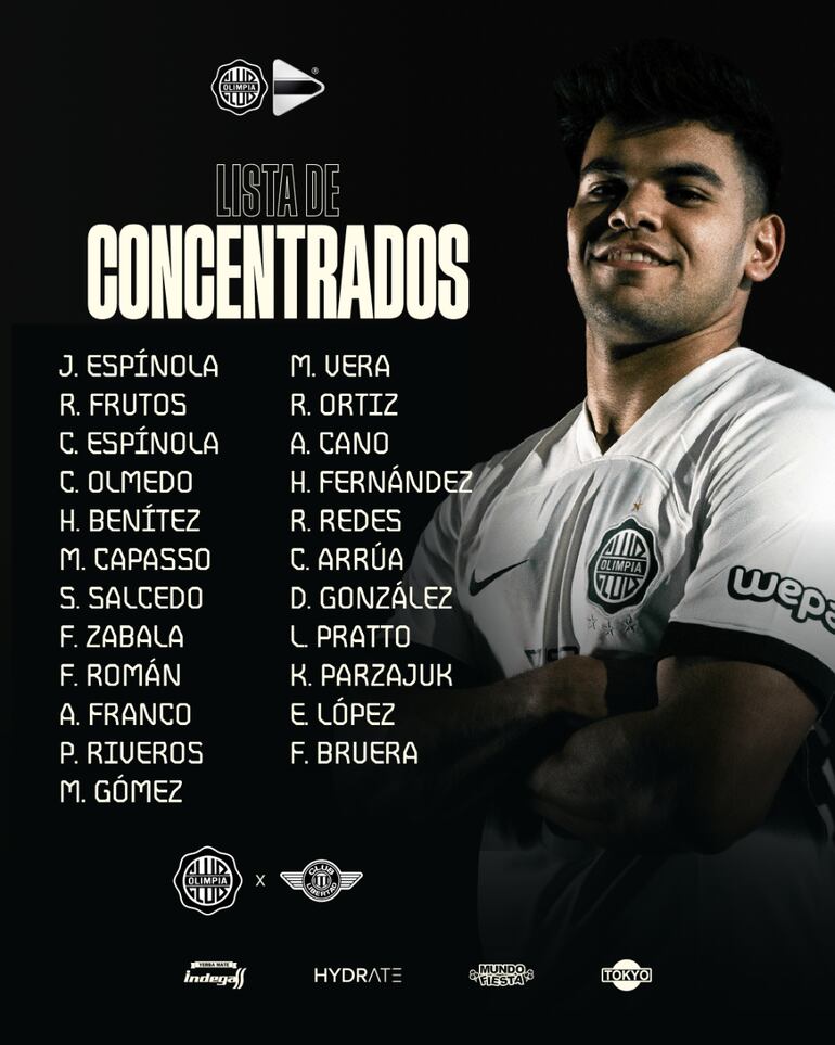 Los convocados de Olimpia para el clásico blanco y negro por la última fecha del torneo Apertura 2024 del fútbol paraguayo.
