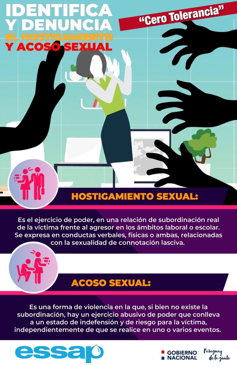 La Essap compartió un afiche en sus redes sociales sobre la "cero tolerancia" al acoso sexual.