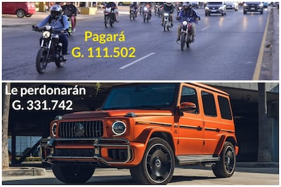 Proyecto cartista aprieta más a conductores humildes y beneficia a dueños de autos de lujo.