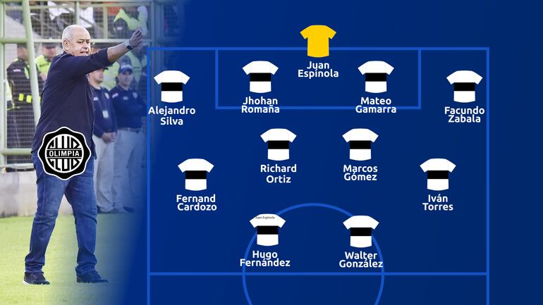 La formación e Olimpia para visitar a Flamengo en Río de Janeiro.