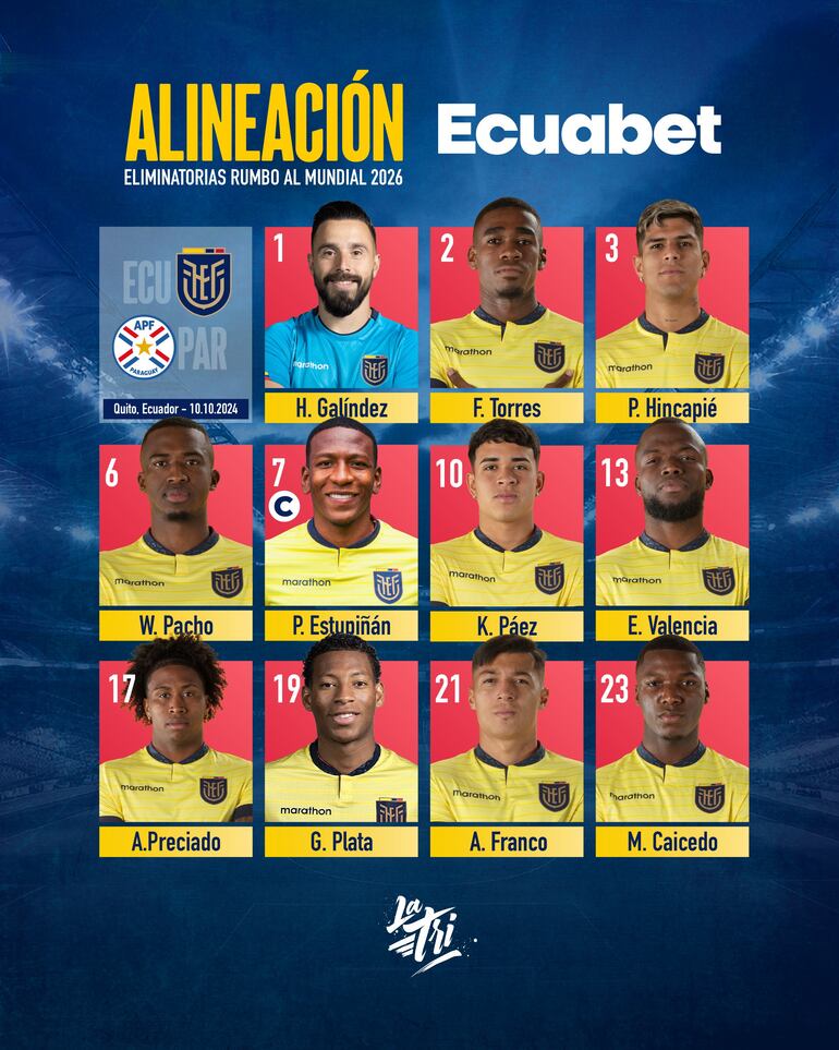 La formación de Ecuador para medir a Paraguay por las Eliminatorias Sudamericanas 2026.