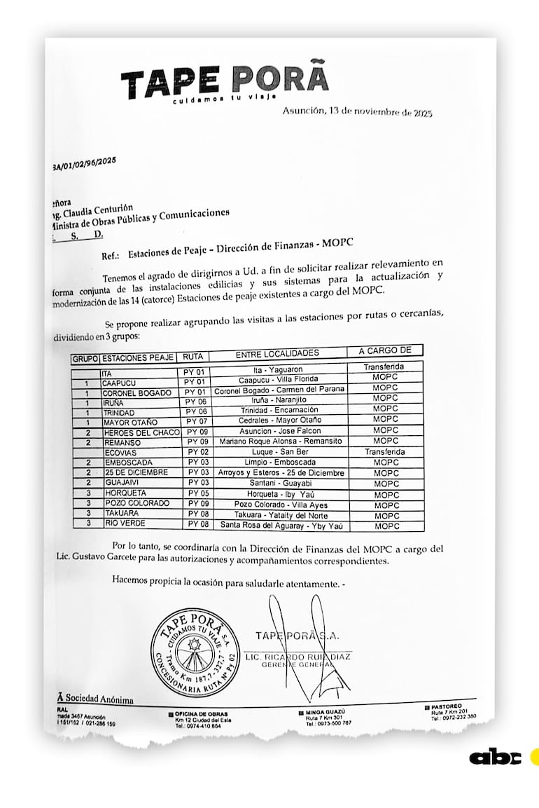 Nota presentada a la ministra Claudia Centurión por parte de Tape Porã.