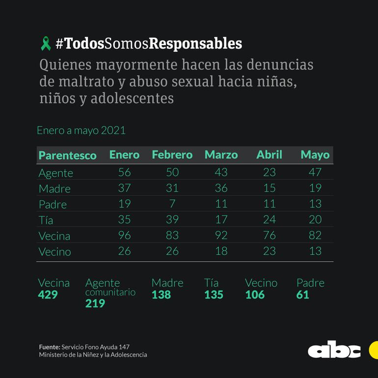 /pf/resources/images/abc-placeholder.png?d=2419