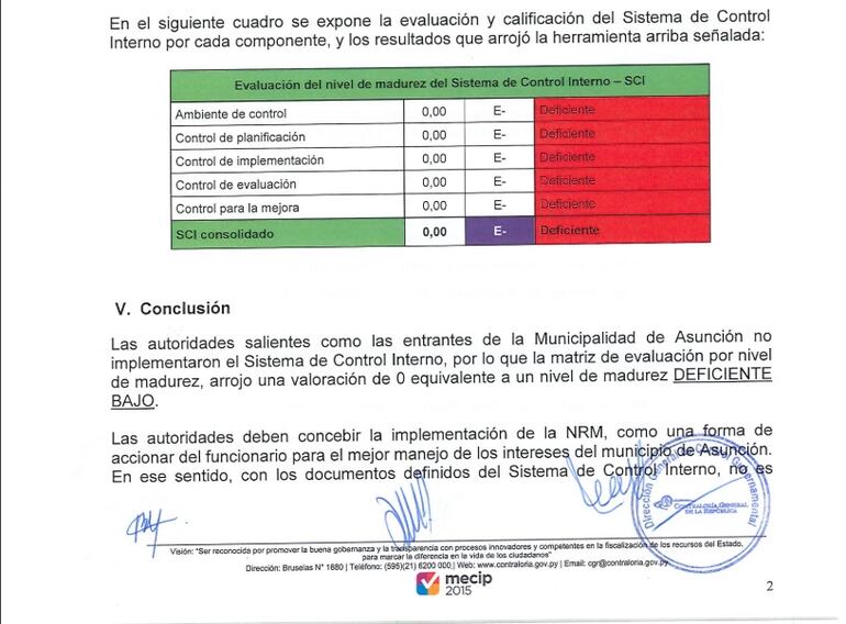 El intendente Óscar "Nenecho" Rodríguez tiene un control interno deficiente al frente de la municipalidad.