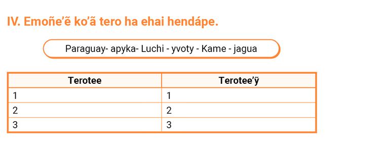 Jehechajey
