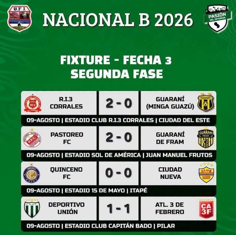 Imagen sin descripción