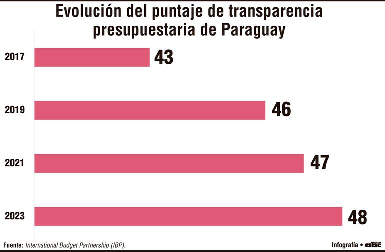 /pf/resources/images/abc-placeholder.png?d=2389