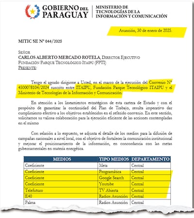 El 30 de enero de 2025, Coeficiente SRL aparecía designada para ejecutar anuncios en Google.