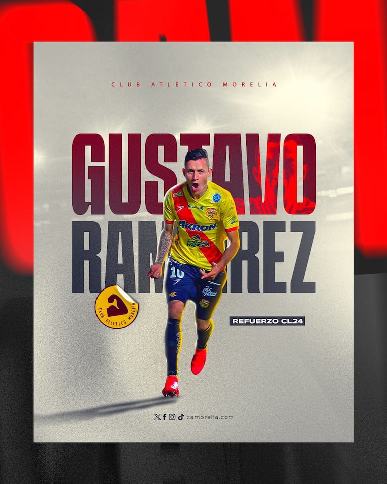 Los jugadores paraguayos en el mercado de pases.