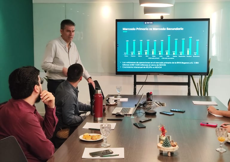 Economista César Paredes, durante la presentación de los datos del sector.