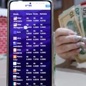 El dólar abre hoy operaciones cotizando a G. 7.750 en el cambio efectivo y a G. 7.831 en el interbancario