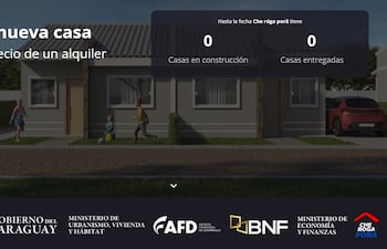Captura de pantalla del portal de Che Róga Porã. No reporta ni un proyecto ni el proceso para ingresar a la base de datos del sistema financiero para la evaluación del interesado en adquirir una casa del programa.