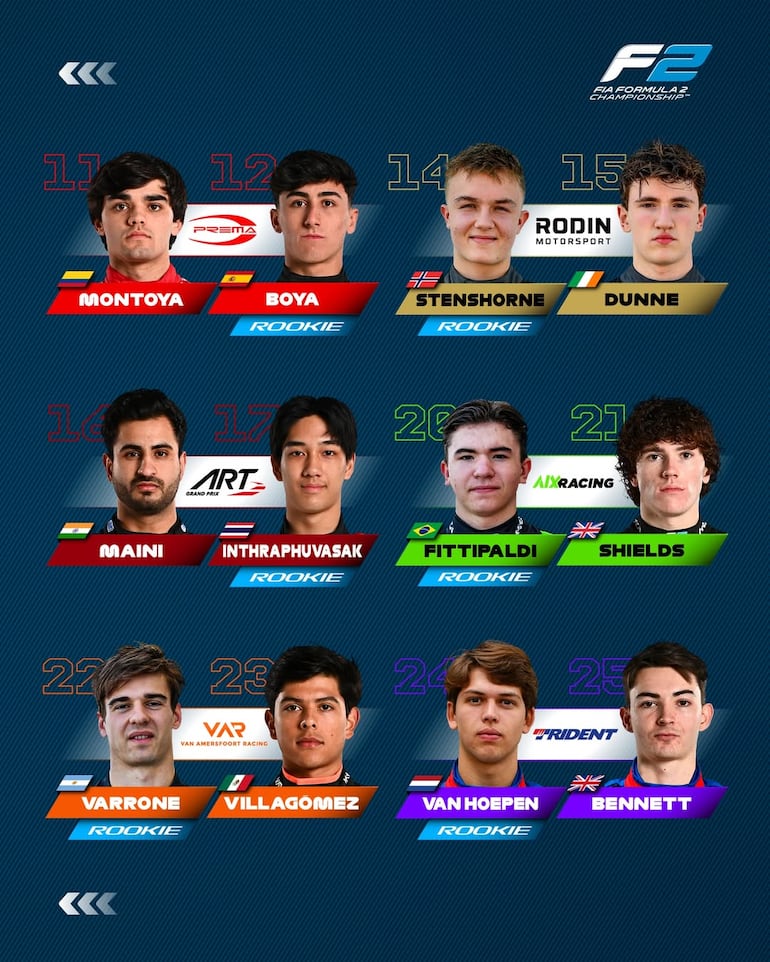 Line up de salida del Sprint de Australia en Fórmula 2.