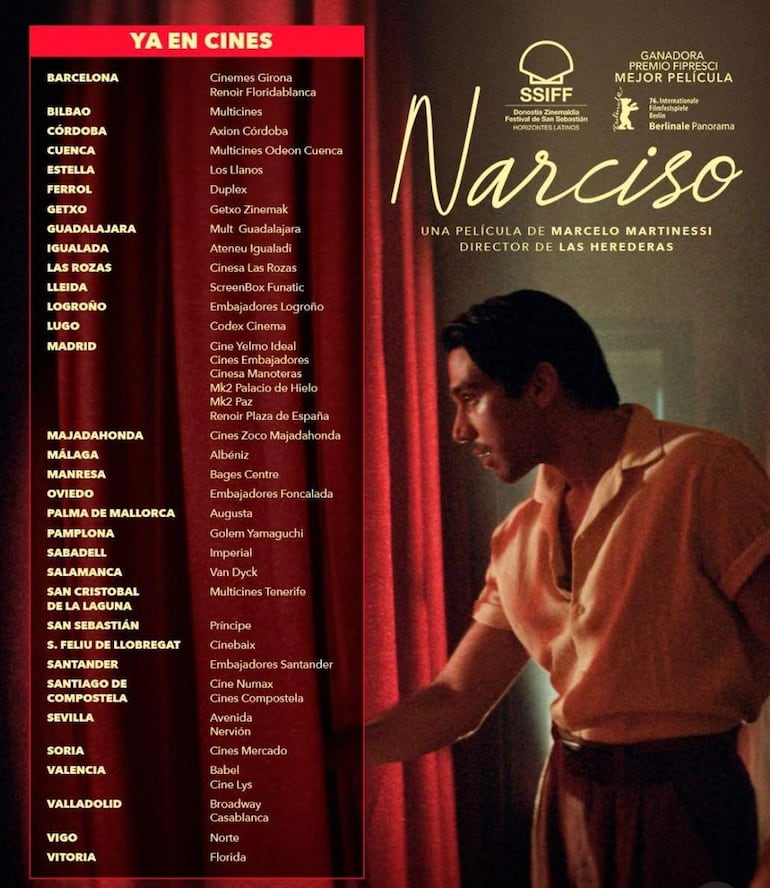 Actor masculino en camisa clara y pantalones oscuros, contemplando en un entorno con cortinas rojas y cartel de la película 'Narciso'.