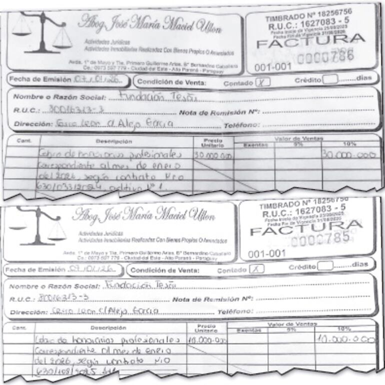 Maciel presentó cuatro facturas en enero, siendo dos de ellas en concepto de honorarios profesionales, correspondientes a dos contratos distintos.
Además, presentó facturas de viáticos, algunos  en el marco de convenios de la institución, que superan los G. 5 millones.