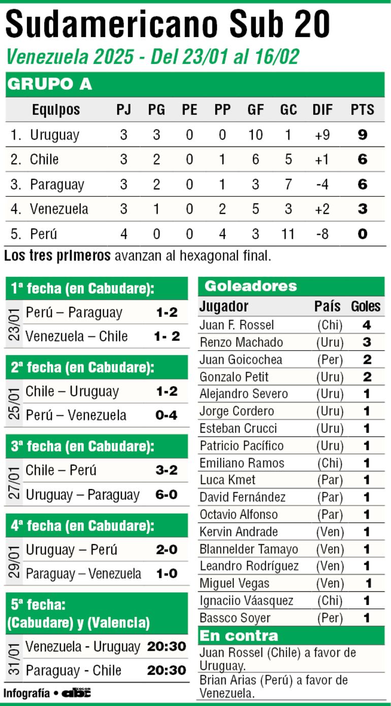 /pf/resources/images/abc-placeholder.png?d=2393