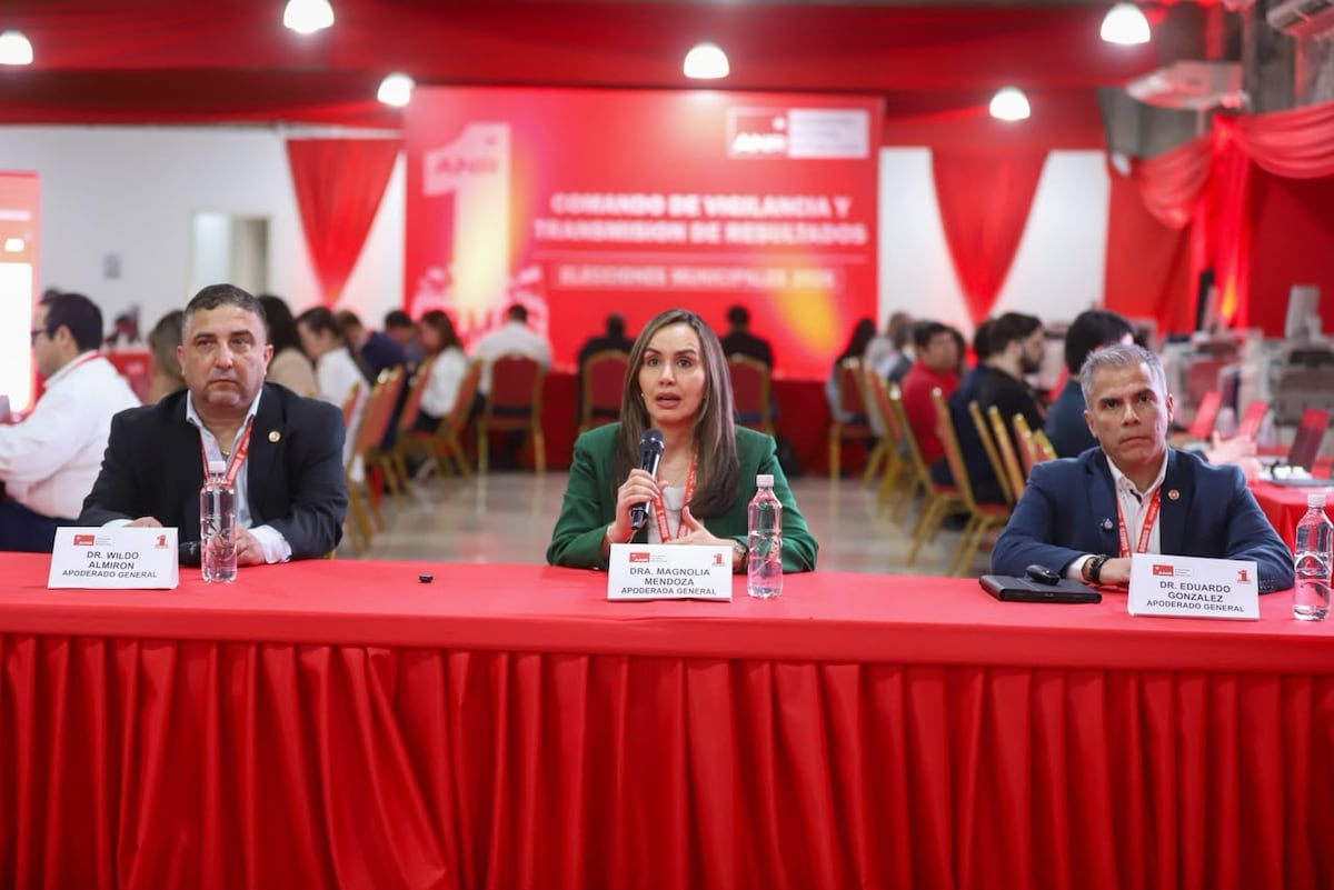 Voto inducido: PLRA pide al TSJE y a la Fiscalía impedir que la ANR viole el voto libre y secreto