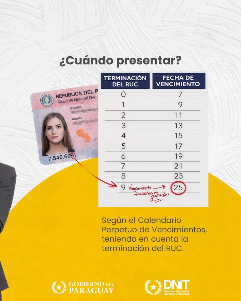 DNIT recuerda del vencimiento del plazo para la presentación del IRP correspondiente al ejercicio fiscal 2025.
