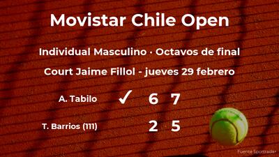 /pf/resources/images/abc-placeholder.png?d=2395