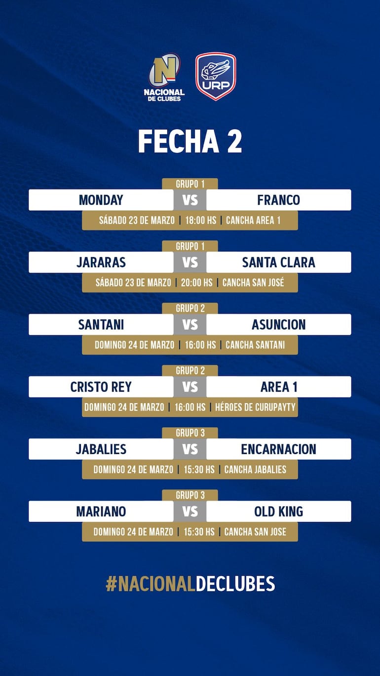 Segunda fecha del Nacional de Clubes