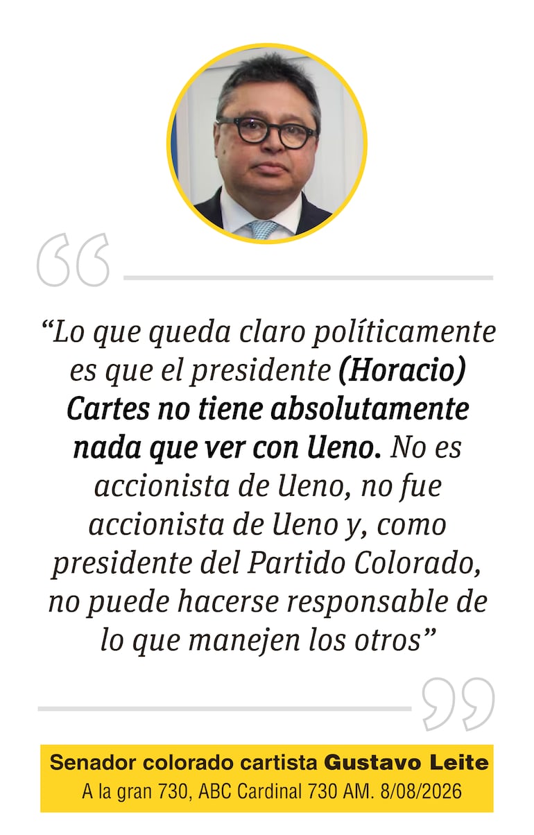 Gustavo Leite