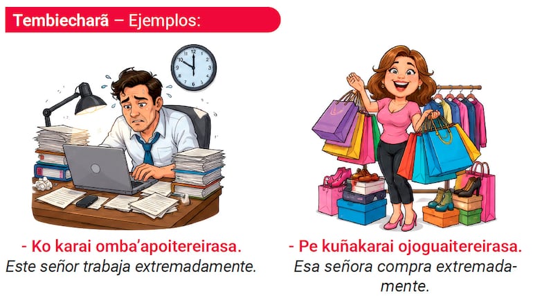 Ombotuicharasáva, ombotuichaiteverasáva ha ombotuichajojáva
