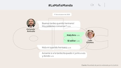 Conversaciones entre Orlando Arévalo y Eulalio "Lalo" Gomes.