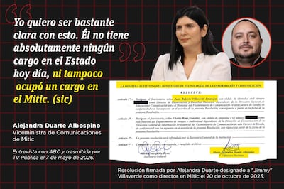 Alejandra Duarte con expresión seria en un entorno de medios, enfatiza la inocencia de Villaverde en un documento oficial.