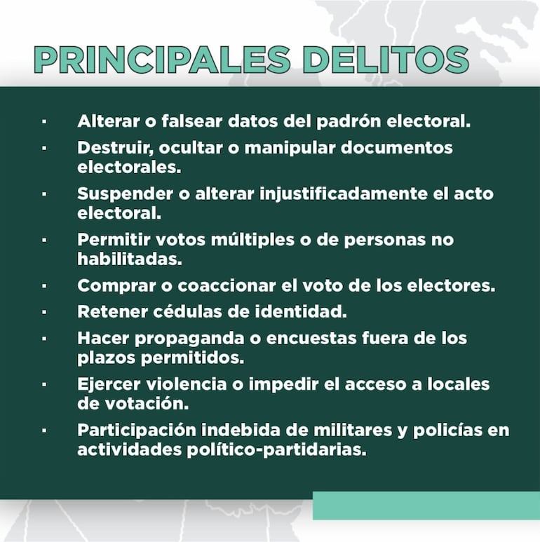 Faltas y delitos electorales.