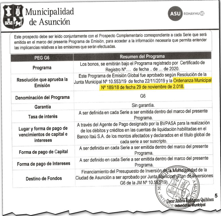 En el prospecto del G6 solo se cita la ordenanza, pero no existe ninguna reglamentación. Igual en G7, G8 y G9.