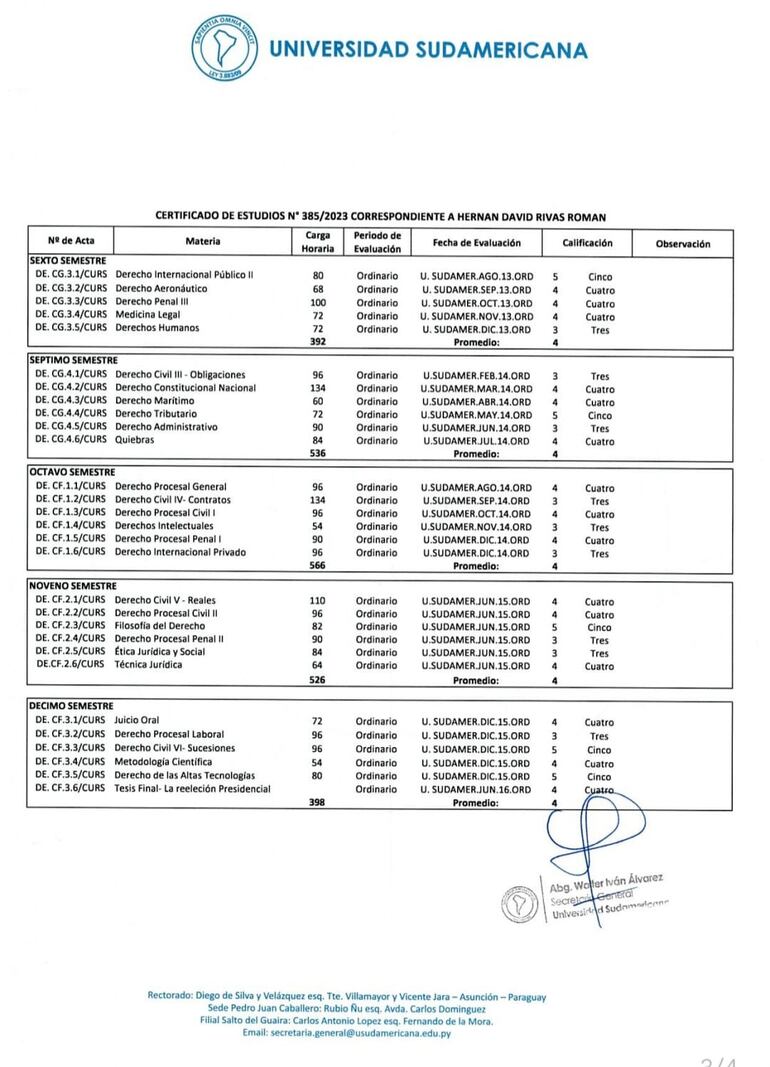 Certificado de estudio del senador Hernán Rivas. 