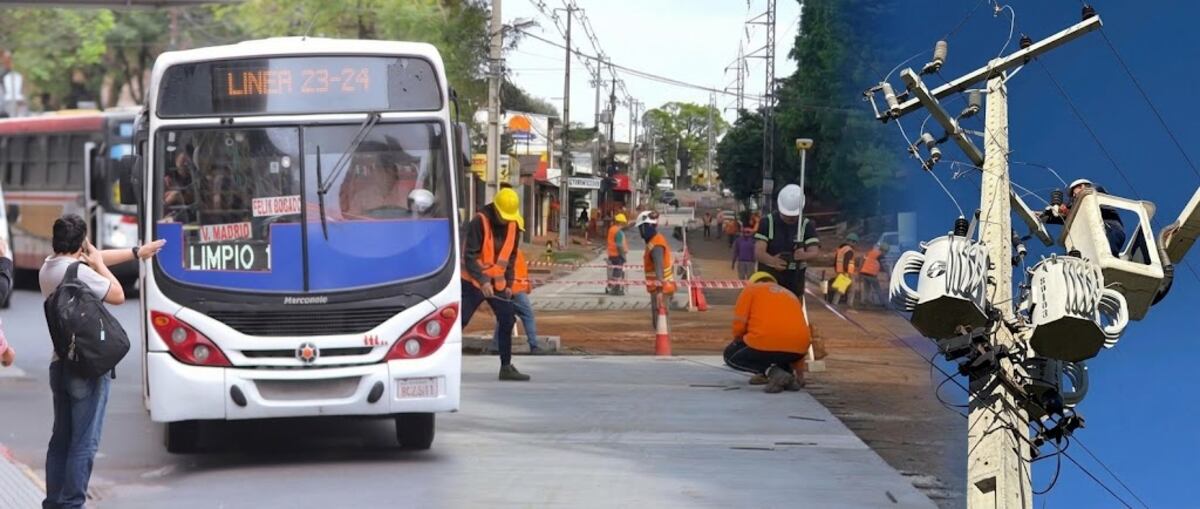Presupuesto 2027: Sepa cuánto se proyecta invertir en obras públicas, energía eléctrica y transporte público