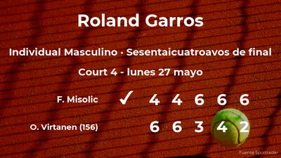 Imagen sin descripción