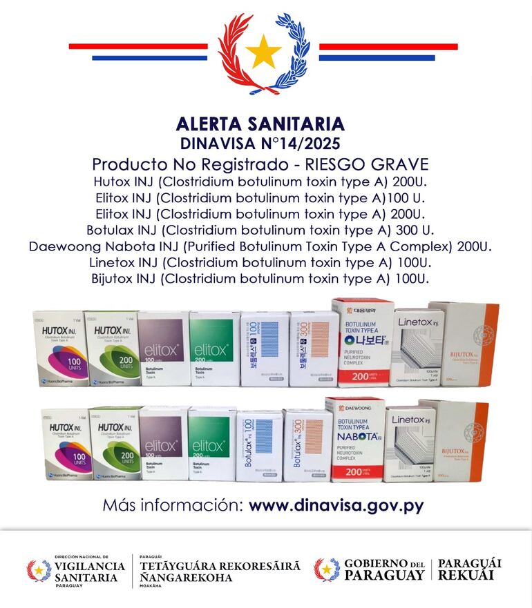 DINAVISA intervino ante la comercialización no autorizada de los productos: "ZEPTRINA" que declaran contener tirzepatida.