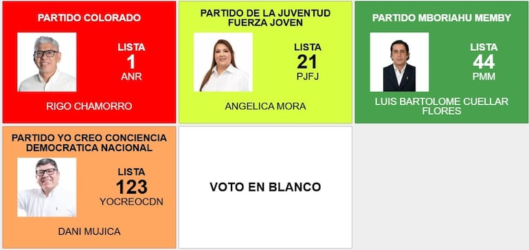 El intendente reelecto adoptó el apellido materno como parte de una estrategia de marketing electoral.