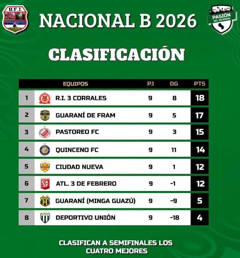 Imagen sin descripción